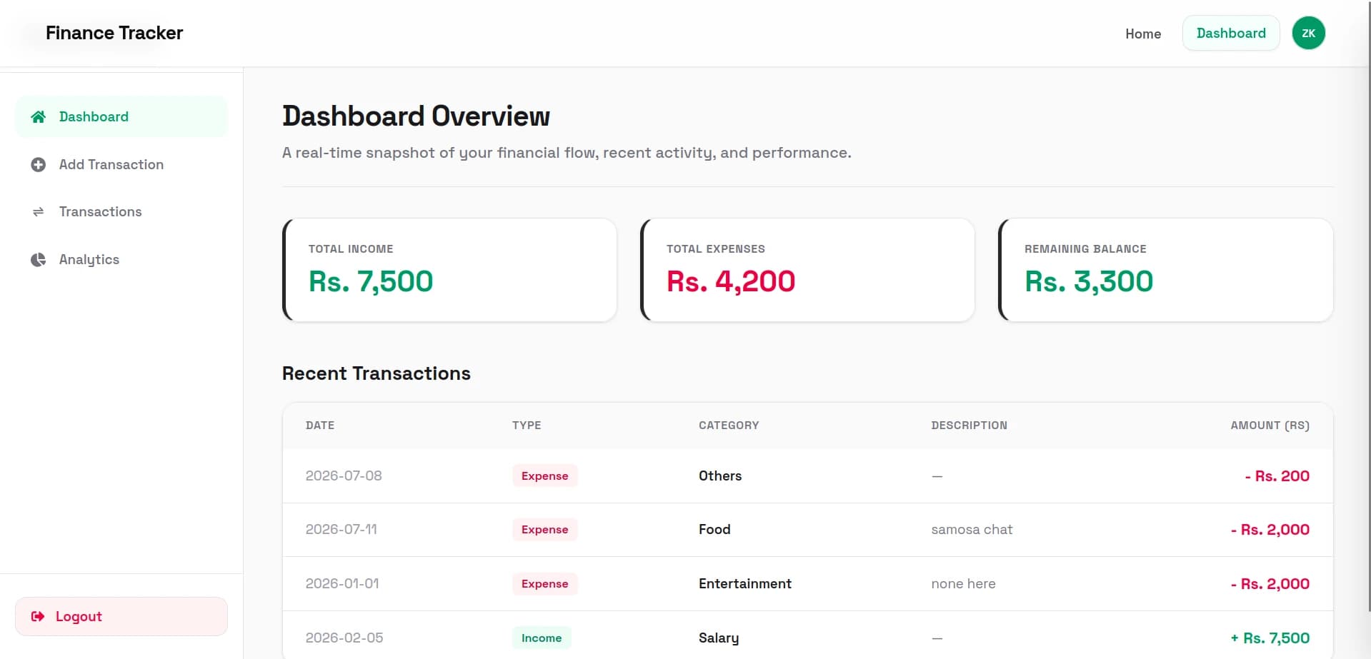 Personal Finance Tracker screenshot 2
