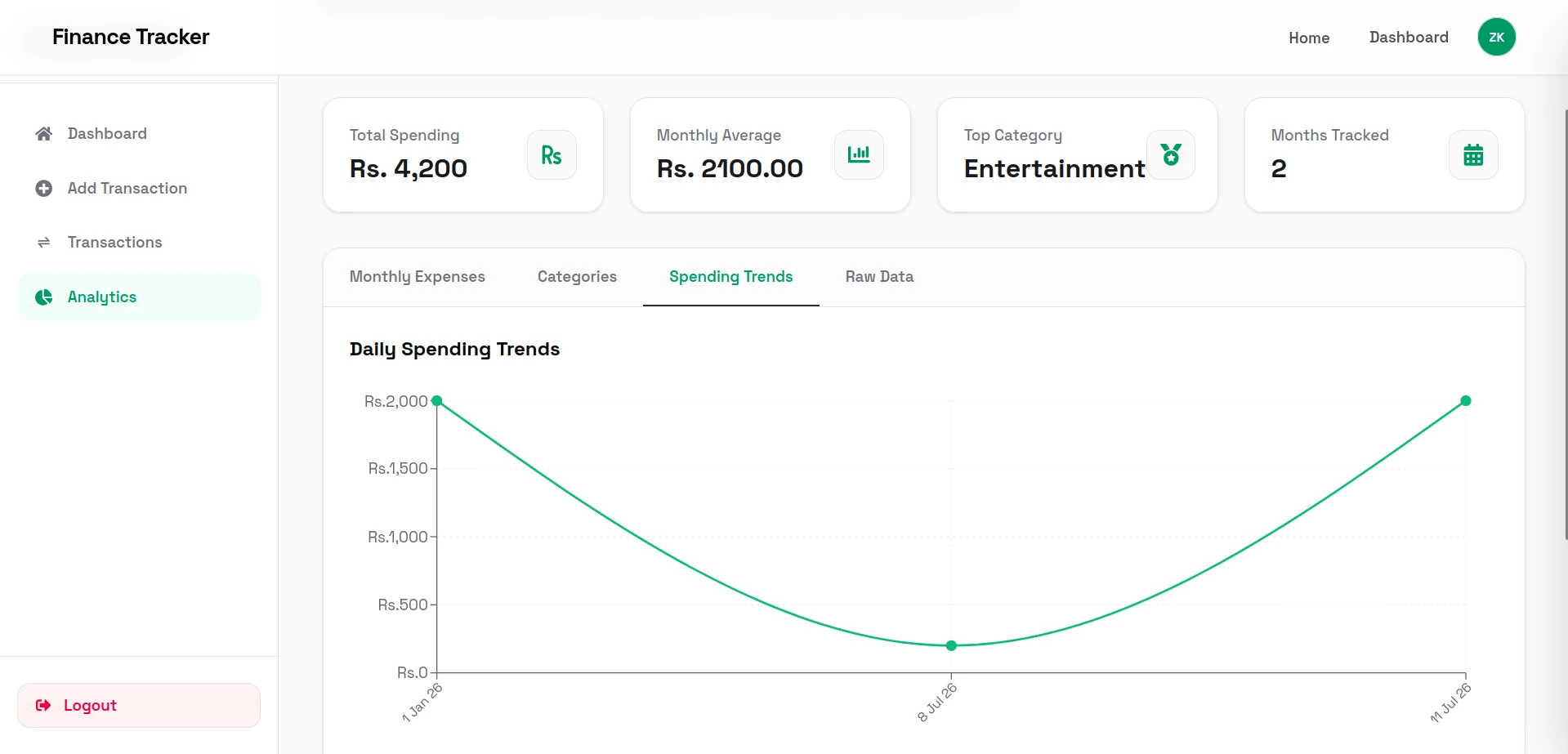 Personal Finance Tracker screenshot 6